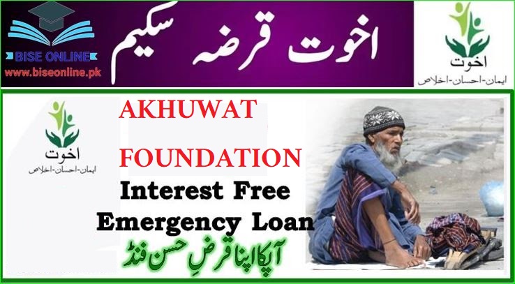 akhuwat loan